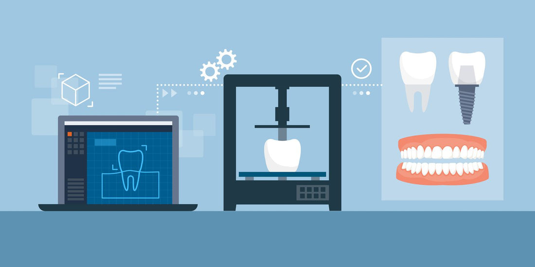 Selecting the Best 3D Printing Software for Dental Design