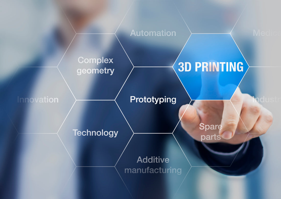 choose the best 3D printer in manufacturing