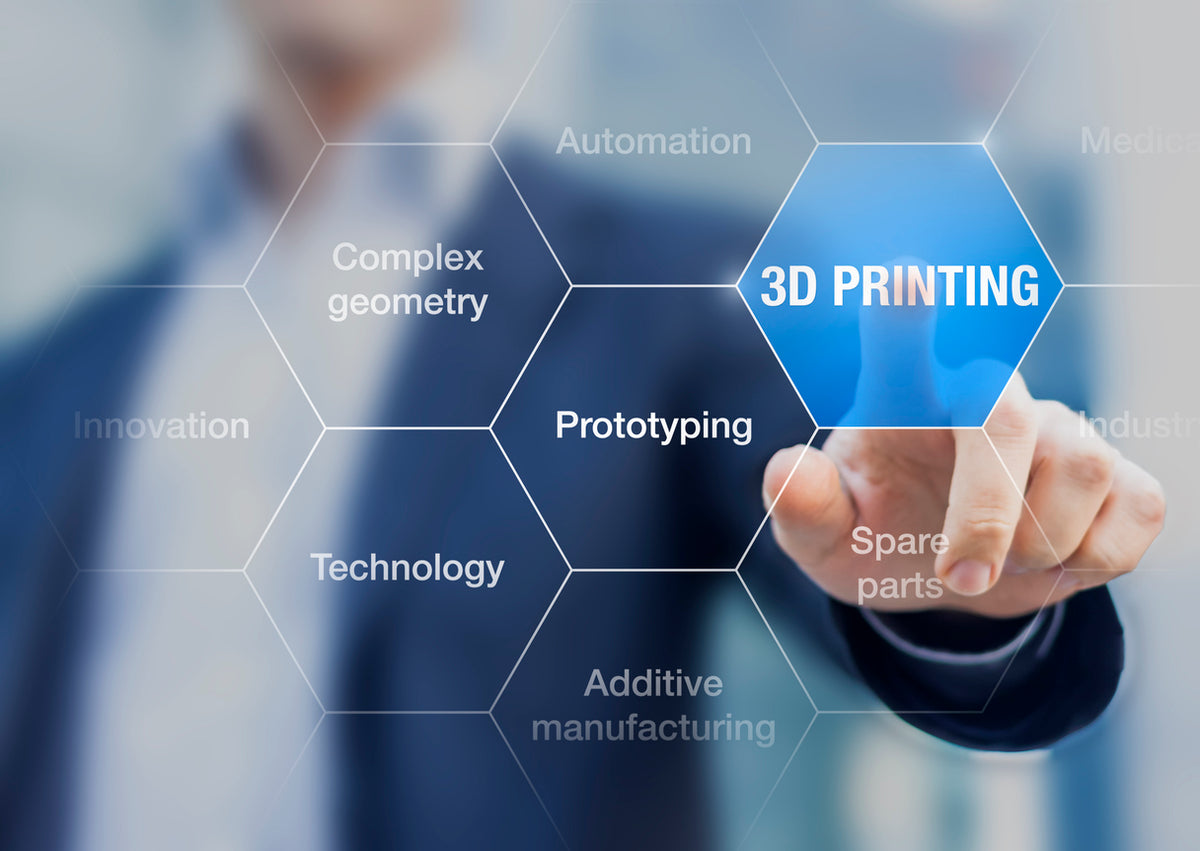 choose the best 3D printer in manufacturing